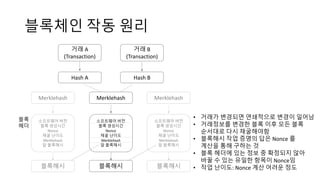블록체인 작동 원리
거래 A
(Transaction)
거래 B
(Transaction)
Hash	A Hash	B
Merklehash
소프트웨어 버전
블록 생성시간
Nonce
채굴 난이도
Merklehash
앞 블록해시
블록해시
Merklehash
소프트웨어 버전
블록 생성시간
Nonce
채굴 난이도
Merklehash
앞 블록해시
블록해시
Merklehash
소프트웨어 버전
블록 생성시간
Nonce
채굴 난이도
Merklehash
앞 블록해시
블록해시
• 거래가 변경되면 연쇄적으로 변경이 일어남
• 거래정보를 변경한 블록 이후 모든 블록
순서대로 다시 채굴해야함
• 블록해시 작업 증명의 답은 Nonce 를
계산을 통해 구하는 것
• 블록 헤더에 있는 정보 중 확정되지 않아
바꿀 수 있는 유일한 항목이 Nonce임
• 작업 난이도: Nonce 계산 어려운 정도
블록
헤더
 