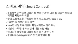 스마트 계약 (Smart	Contract)
• 블록체인 기반으로 금융거래,	부동산 계약,	공증 등 다양한 형태의
계약을 체결하고 이행
• 합의 프로세스를 자동화한 컴퓨터 프로그램, Code	is	law
• 1996년 닉 자보가 처음 제안
• 2013년 비탈릭 부테린이 확장시키면서 널리 확산
• 개발자가 직접 계약 조건과 내용 코딩 가능
• 이더리움 플랫폼을 이용해 모든 종류 계약 구현
• 솔리디티(Solidity) 자바 기반 언어 알아야 함
 