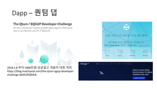 Dapp – 퀀텀 댑
2018.1.8 부터 5000만원 상금걸고 개발자 대회 개최
https://blog.matchpool.com/the-qtum-qgup-developer-
challenge-8e0529506fc8
 