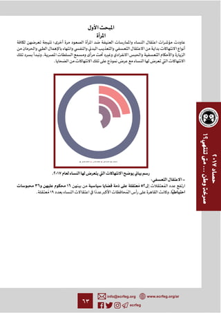 ٦٣ ecrfeg
info@ecrfeg.org www.ecrfeg.org/ar
‫؛‬
،
. ­ ­
.٢٠١٧ ­
: -
٣٦ ١٦ ٥٢
. ١٩ ، ًّ
 