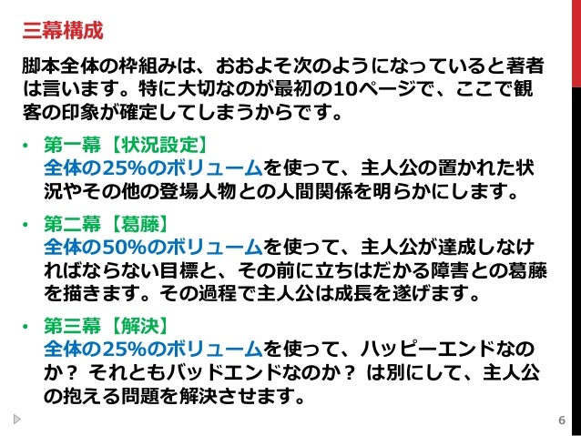 アーキテクト養成講座 応用編