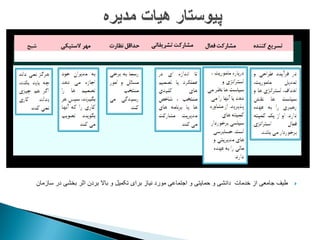 ‫شدمشیج‬ ‫ج‬ ‫یجتثاجتخشکج‬ ‫جتا‬ ‫نجوجتش‬ ‫جهسع‬ ‫شدجتات‬ ‫جد‬ ‫تدشکجوجحعشماکجوجتماعشرکجمی‬ ‫گمشمجج‬ ‫وجمشمتکجتدج‬ ‫ال‬
 
