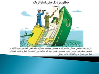 ‫ارزش‬‫های‬‫شخصی‬‫مدیران‬‫یک‬‫شرکت‬‫و‬‫همچنین‬‫موفقیت‬‫استراتژی‬‫های‬‫فعلی‬‫باعث‬‫می‬‫شود‬‫تا‬‫آنها‬‫در‬
‫تشخیص‬‫متغیرهای‬‫خارجی‬‫مهم‬‫و‬‫همچنین‬‫تفسیر‬‫آنچه‬‫که‬‫مشاهده‬‫می‬‫کنندندچار‬‫خطا‬‫و‬‫اشتباه‬‫شوند‬.‫این‬
‫خطا‬‫یعنی‬‫تمایل‬‫به‬‫رد‬‫اطالعات‬‫ناآشنا‬‫و‬‫منفی‬
 