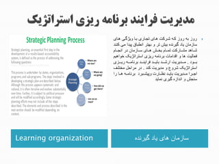 Learning organization ‫ادگهج‬ ‫جم‬ ‫جمش‬ ‫ش‬ ‫شدمشیج‬
‫ج‬‫ج‬‫ج‬‫ج‬‫ج‬‫ج‬‫ج‬‫ج‬ ‫ئش‬ ‫جتئشجومجمئکج‬ ‫ئش‬ ‫جه‬ ‫ئش‬ ‫اج‬ ‫جیئا‬ ‫ئ‬ ‫ودج‬ ‫ج‬ ‫ودجت‬
‫ننگج‬ ‫گتجمکج‬ ‫شجهاجوجتاااجتدطبشقجا‬ ‫ادگهجت‬ ‫جم‬ ‫شدمشیجمش‬
‫ج‬‫ج‬‫ج‬‫ئشم‬‫ئ‬‫ئ‬ ‫جتد‬ ‫ئشدمشیج‬‫ئ‬‫ئ‬ ‫ج‬ ‫ئش‬‫ئ‬‫ئ‬ ‫ئشج‬‫ئ‬‫ئشمجتخئ‬‫ئ‬‫اجهعئ‬ ‫ئش‬‫ئ‬‫گجمشئ‬ ‫ئش‬‫ئ‬‫یئ‬
‫ج‬ ‫یت‬ ‫ااتهجمبج‬ ‫جت‬ ‫مز‬ ‫ج‬ ‫شجوجتنگتمشمجتادشم‬ ‫اج‬ ‫عتشت‬
‫ج‬ ‫ئی‬‫ئ‬‫تئئ‬‫.ج‬‫ج‬‫ج‬‫ج‬‫ج‬‫ج‬ ‫ئز‬‫ئ‬‫مئئ‬ ‫ج‬ ‫ئ‬‫ئ‬‫ئگجتادشمئئ‬‫ئ‬‫ئگجعاتمنئئ‬‫ئ‬‫ئگجتشمئئ‬‫ئ‬‫یئئ‬ ‫ئگماماجت‬‫ئ‬‫مئئ‬
‫نگج‬ ‫ااتهجمبجیاوعجوجمگماماج‬ ‫ت‬‫.ج‬‫ج‬‫ج‬‫جماتحنجمخاکئو‬
‫ج‬‫ج‬‫ت‬ ‫ئشج‬‫ئ‬‫ئ‬ ‫ج‬ ‫ئ‬‫ئ‬‫ججتادشمئ‬ ‫ئبا‬‫ئ‬‫شئ‬ ‫مجوا‬ ‫ئش‬‫ئ‬‫ئگجدظئ‬‫ئ‬‫ئگماماجتشمئ‬‫ئ‬‫ئاتجمئ‬‫ئ‬‫تمئ‬
‫جدعشمگج‬ ‫ا‬ ‫شجوجتدگتدهجم‬ ‫ن‬
 