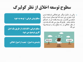 ‫عرفی‬ ‫پیش‬ ‫سطح‬:‫خود‬ ‫به‬ ‫توجه‬
‫عرفی‬ ‫سطح‬:‫اصل‬ ‫یک‬ ‫طریق‬ ‫از‬ ‫اقدامات‬
‫شود‬ ‫می‬ ‫توجیح‬ ‫کاری‬
‫اصول‬ ‫به‬ ‫پایبندی‬:‫اخالقی‬ ‫اصول‬ ‫از‬ ‫تبعیت‬
‫ج‬‫ج‬‫ج‬‫ج‬‫ج‬‫جیئئگی‬ ‫ا‬ ‫ئنش‬‫ئ‬‫ئکجی‬‫ئ‬‫ن‬ ‫ات‬ ‫ئاجب‬‫ئ‬‫مگ‬ ‫ئنج‬‫ئ‬‫م‬ ‫ئکجتدج‬‫ئ‬‫مس‬
‫ج‬‫ج‬‫ک‬ ‫ئاج‬ ‫جت‬ ‫جاداشجمعس‬ ‫اج‬ ‫جت‬ ‫جتم‬ ‫ش‬ ‫جه‬ ‫تعات‬
‫ج‬‫ج‬‫ق‬ ‫ئ‬‫ئ‬‫ئئ‬ ‫جتدجت‬ ‫جت‬ ‫ئ‬‫ئ‬‫جمشعائئ‬ ‫ئت‬‫ئ‬‫ئئ‬ ‫ئنجوجهی‬‫ئ‬‫شمئئ‬ ‫ئکج‬‫ئ‬‫یخصئئ‬
‫جتشینگج‬ ‫دگتیا‬‫.ج‬‫ج‬ ‫جمبجعا‬ ‫نگج‬ ‫شیجمکج‬ ‫یتباگجت‬
‫ج‬‫ج‬‫ج‬‫ئگت‬ ‫جا‬ ‫ئت‬ ‫یگجوجهی‬ ‫طحج‬ ‫ج‬ ‫ج‬ ‫نکج‬ ‫تدجدظاجت‬
‫نگ‬ ‫مکج‬
 