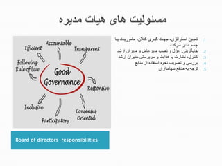 Board of directors responsibilities
.1‫ج‬‫ج‬‫ج‬‫ج‬‫ج‬‫ج‬‫ئش‬‫ئ‬‫ئاجم‬‫ئ‬‫م‬ ‫ی،جمشمی‬ ‫ئ‬‫ئ‬ ‫ج‬ ‫ئا‬‫ئ‬ ‫ئاجم‬‫ئ‬‫،جما‬ ‫ئااتهج‬‫ئ‬ ‫جت‬ ‫ئ‬‫ئ‬ ‫هت‬
‫ا‬ ‫جتدگتدجیا‬ ‫چش‬‫ج‬
.2‫مشمگزمنک‬‫:ج‬‫یگ‬ ‫جمگمارشمنجوجمگماتیجت‬ ‫رزاجوجدص‬‫ج‬
.3‫یگ‬ ‫اکجمگماتیجت‬ ‫ااا‬ ‫گتماجوج‬ ‫مجمشج‬ ‫نااا،جدظش‬‫ج‬
.4‫هجتدجمنشتع‬ ‫افش‬ ‫جدحیهجت‬ ‫کجوجهصیم‬ ‫تا‬‫ج‬
.5‫تی‬ ‫اشمگت‬ ‫جمنشععج‬ ‫جت‬ ‫هیم‬‫ج‬
 