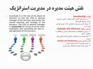  Essentially it is the role of the board of
directors to hire the CEO or general
manager of the business and assess the
overall direction and strategy of the
business. The CEO or general manager
is responsible for hiring all of the other
employees and overseeing the day-to-
day operation of the business.
‫نظارت‬(monitoring)
1-‫از‬ ‫خارج‬ ‫و‬ ‫داخل‬ ‫تحوالت‬ ‫کلیه‬ ‫گرفتن‬ ‫قرار‬ ‫جریان‬ ‫در‬
‫ها‬ ‫کمیته‬ ‫بوسیله‬ ‫شرکت‬
2-‫دور‬ ‫آنها‬ ‫چشم‬ ‫از‬ ‫که‬ ‫تحوالتی‬ ‫از‬ ‫مدیران‬ ‫کردن‬ ‫متوجه‬
‫است‬ ‫مانده‬
‫نفوذ‬ ‫و‬ ‫ارزیابی‬(Evaluate and influence)
1-‫یا‬ ‫موافقت‬ ‫و‬ ‫مدیران‬ ‫های‬ ‫تصمیم‬ ‫و‬ ‫پیشنهادات‬ ‫بررسی‬
‫آنها‬ ‫با‬ ‫مخالفت‬
2-‫برای‬ ‫هایی‬ ‫گزینه‬ ‫طراحی‬ ‫و‬ ‫پیشنهاد‬ ‫یا‬ ‫و‬ ‫توصیه‬ ‫ارائه‬
‫مدیران‬
‫تعیین‬ ‫و‬ ‫اقدام‬ ‫به‬ ‫آغاز‬(Initiate and determine)
1-‫مدیران‬ ‫برای‬ ‫شرکت‬ ‫ماموریت‬ ‫تعیین‬
2-‫مدیران‬ ‫برای‬ ‫استراتژیک‬ ‫های‬ ‫گزینه‬ ‫تعیین‬
 