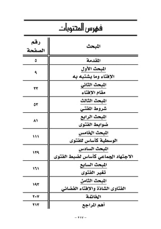-٢١٧-
‫ﻓﻬﺮس‬‫اﻟﻤﺤﺘﻮﻳﺎت‬
‫ﺍﳌﺒﺤﺚ‬
‫ﺭﻗﻢ‬
‫ﺍﻟﺼﻔﺤﺔ‬
‫ﺍﳌﻘﺪﻣﺔ‬٥
‫ﺍﻷﻭﻝ‬ ‫ﺍﳌﺒﺤﺚ‬
‫ﺑﻪ‬ ‫ﻳﺸﺘﺒﻪ‬ ‫ﻭﻣﺎ‬ ‫ﺍﻹﻓﺘﺎﺀ‬
٩
‫ﺍﻟﺜﺎﱐ‬ ‫ﺍﳌﺒﺤﺚ‬
‫ﺍﻹﻓﺘﺎﺀ‬ ‫ﻣﻘﺎﻡ‬
٣٣
‫ﺍﻟﺜﺎﻟﺚ‬ ‫ﺍﳌﺒﺤﺚ‬
‫ﺍﳌﻔﺘـﻲ‬ ‫ﺷﺮﻭﻁ‬
٥٣
‫ﺍﻟﺮﺍﺑﻊ‬ ‫ﺍﳌﺒﺤﺚ‬
‫ﺍﻟﻔﺘﻮﻯ‬ ‫ﺿﻮﺍﺑﻂ‬
٨١
‫ﺍﳋﺎﻣﺲ‬ ‫ﺍﳌﺒﺤﺚ‬
‫ﻟﻠﻔﺘﻮﻯ‬ ‫ﻛﺄﺳﺎﺱ‬ ‫ﺍﻟﻮﺳﻄﻴﺔ‬
١١١
‫ﺍﻟﺴﺎﺩﺱ‬ ‫ﺍﳌﺒﺤﺚ‬
‫ﺍﻟﻔﺘﻮﻯ‬ ‫ﻟﻀﺒﻂ‬ ‫ﻛﺄﺳﺎﺱ‬ ‫ﺍﳉﻤﺎﻋﻲ‬ ‫ﺍﻻﺟﺘﻬﺎﺩ‬
١٢٩
‫ﺍﻟﺴﺎﺑﻊ‬ ‫ﺍﳌﺒﺤﺚ‬
‫ﺍﻟﻔﺘﻮﻯ‬ ‫ﺗﻐﲑ‬
١٦١
‫ﺍﻟﺜﺎﻣﻦ‬ ‫ﺍﳌﺒﺤﺚ‬
‫ﺍﻟﻔﻀﺎﺋﻲ‬ ‫ﻭﺍﻹﻓﺘﺎﺀ‬ ‫ﺍﻟﺸﺎﺫﺓ‬ ‫ﺍﻟﻔﺘﺎﻭﻯ‬
١٩٣
‫ﺍﳋﺎﲤﺔ‬٢٠٧
‫ﺍ‬ ‫ﺃﻫﻢ‬‫ﳌﺮﺍﺟﻊ‬٢١٣
 