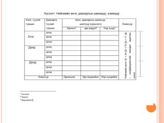 алтан нийгэм | PPT