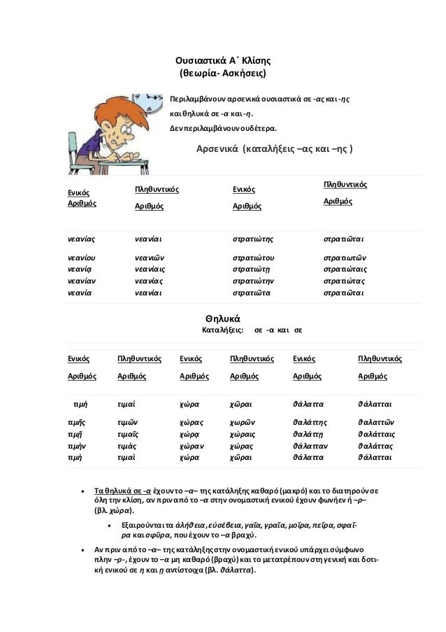 Arxaia A Gymnasioy Oysiastika A Klishs 8ewria Askhseis Arxaia A Gymnasioy Oysiastika A Klishs 8ewria Askhseis