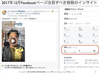 1イーンスパイア(株) 横田秀珠の著作権を尊重しつつ、是非ノウハウはシェアして行きましょう。
2017年12月Facebookページ注目すべき投稿のインサイト
 