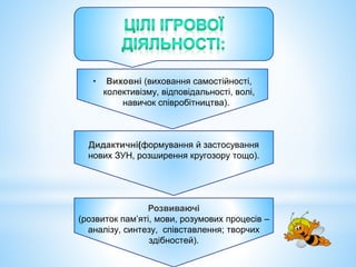 • Виховні (виховання самостійності,
колективізму, відповідальності, волі,
навичок співробітництва).
Розвиваючі
(розвиток пам’яті, мови, розумових процесів –
аналізу, синтезу, співставлення; творчих
здібностей).
Дидактичні(формування й застосування
нових ЗУН, розширення кругозору тощо).
 