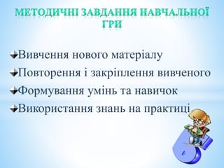 Вивчення нового матеріалу
Повторення і закріплення вивченого
Формування умінь та навичок
Використання знань на практиці
 