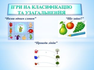 “Назви одним словом” “Що зайве?”
“Проведи лінію”
 