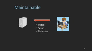 Maintainable
? Install
? Setup
? Maintain
30
 