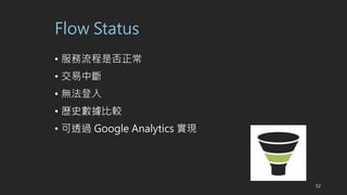 Flow Status
? Ƿ
? Д
? o
? vʷ^
? ͸^ Google Analytics F
52
 