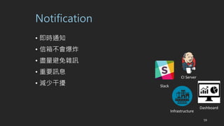 Notification
? r֪ͨ
? 䲻ը
? MsӍ
? ҪӍϢ
? pٸɔ_
Infrastructure
CI Server
Dashboard
Slack
59
 