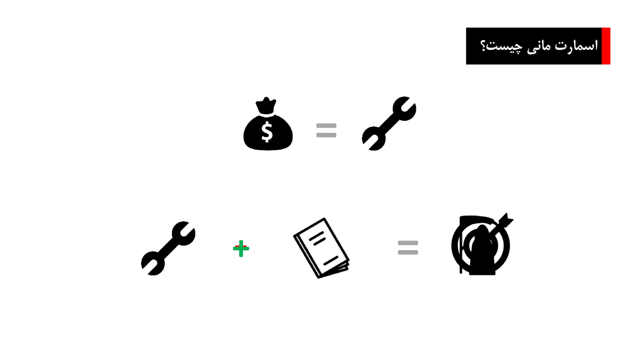 ‫چیست‬ ‫مانی‬ ‫اسمارت‬‫؟‬
=
=-+
 