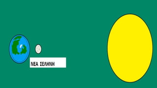 Το φαινόμενο του Ευρίπου