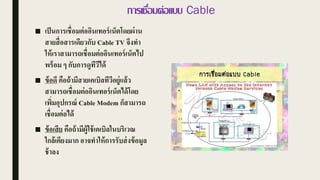 การเชื่อมต่อแบบ Cable
■ เป็นการเชื่อมต่ออินเทอร์เน็ตโดยผ่าน
สายสื่อสารเดียวกับ Cable TV จึงทา
ให้เราสามารถเชื่อมต่ออินเทอร์เน็ตไป
พร้อม ๆ กับการดูทีวีได้
■ ข้อดี คือถ้ามีสายเคเบิลทีวีอยู่แล้ว
สามารถเชื่อมต่ออินเทอร์เน็ตได้โดย
เพิ่มอุปกรณ์ Cable Modem ก็สามารถ
เชื่อมต่อได้
■ ข้อเสีย คือถ้ามีผู้ใช้เคเบิลในบริเวณ
ใกล้เคียงมาก อาจทาให้การรับส่งข้อมูล
ช้าลง
 