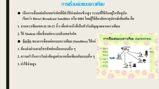 การเชื่อมต่อแบบดาวเทียม
■ เป็นการเชื่อมต่ออินเทอร์เน็ตที่มีค่าใช้จ่ายค่อนข้างสูง ระบบที่ใช้กันอยู่ในปัจจุบัน
เรียกว่า Direct Broadcast Satellites หรือ DBS โดยผู้ใช้ต้องจัดหาอุปกรณ์เพิ่มเติม คือ
1. จานดาวเทียมขนาด 18-21 นิ้ว เพื่อทาหน้าที่เป็นตัวรับสัญญาณจากดาวเทียม
2. ใช้ Modem เพื่อเชื่อมต่อระบบอินเตอร์เน็ต
■ ข้อเสีย ของการเชื่อมต่อแบบดาวเทียม (Satellites) ได้แก่
1. ต้องส่งผ่านสายโทรศัพท์เหมือนแบบอื่น ๆ
2. ความเร็วในการรับส่งข้อมูลต่ามากเมื่อเทียบกับแบบอื่น ๆ
3. ค่าใช้จ่ายสูง
 