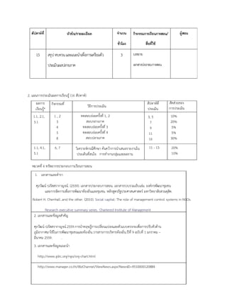 สัปดาห์ที หัวข้อ/รายละเอียด จํานวน
ชัวโมง
กิจกรรมการเรียนการสอน/
สือทีใช้
ผู้สอน
15 สรุปทบทวนและแนะนําเพื่อการเตรียมตัว
ประเมินผลปลายภาค
3 บรรยาย
เอกสารประกอบการสอน
ผลการ
เรียนรู*
กิจกรรมที่
1.1, 4.1,
5.1
6, 7
วิธีการประเมิน
วิเคราะหกรณีศึกษา คนควาการนําเสนอรายงานใน
ประเด็นที่สนใจ การทํางานกลุมและผลงาน
สัปดาหที่
ประเมิน
สัดสวนของ
การประเมิน
3, 5
7
9
11
16
11 - 13
10%
20%
5%
5%
30%
20%
10%
1. เอกสารและตํารา
ศุภวัฒน ปภัสสรากาญจน. (2559). เอกสารประกอบการสอน. เอกสารรวบรวมเย็บเลม. องคกรพัฒนาชุมชน
และการจัดการเพื่อการพัฒนาทองถิ่นและชุมชน. หลักสูตรรัฐประศาสนศาสตร มหาวิทยาลัยสวนดุสิต.
Robert H. Chenhall..and the other. (2010). Social capital: The role of management control systems in NGOs.
Research executive summary series. Chartered Institute of Management
หมวดที่ 6 ทรัพยากรประกอบการเรียนการสอน
2. เอกสารและขอมูลสําคัญ
ศุภวัฒน ปภัสสรากาญจน.2559.การนําทฤษฎีการเปลี่ยนแปลงและตัวแบบตรรกะเพื่อการปรับตัวดาน
ภูมิอากาศมาใชในการพัฒนาชุมชนและทองถิ่น.วารสารการบริหารทองถิ่น.ปที่ 9 ฉบับที่ 1 มกราคม –
มีนาคม 2559. .
3. เอกสารและขอมูลแนะนํา
http://www.gdrc.org/ngo/org-chart.html
http://www.manager.co.th/iBizChannel/ViewNews.aspx?NewsID=9510000120884
2. แผนการประเมินผลการเรียนรู (16 สัปดาห)
1 , 2
3
4
5
8
ทดสอบยอยครั้งที่ 1, 2
สอบกลางภาค
ทดสอบยอยครั้งที่ 3
ทดสอบยอยครั้งที่ 4
สอบปลายภาค
1.1, 2.1,
3.1
 
