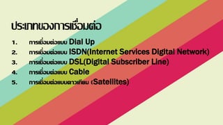 1. การเชื่อมต่อแบบ Dial Up
2. การเชื่อมต่อแบบ ISDN(Internet Services Digital Network)
3. การเชื่อมต่อแบบ DSL(Digital Subscriber Line)
4. การเชื่อมต่อแบบ Cable
5. การเชื่อมต่อแบบดาวเทียม (Satellites)
ประเภทของการเชื่อมต่อ
 