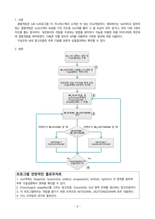 Windows api programming project report pdf