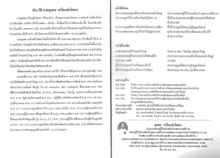 . 'lI'.l~1~ 'Ulmnn'W m~fJ~Hihlfwl~q
'WltJQI"l1'l'1 !f)5tJ-:j&~lfllll'j (lll'.w·:uIiIJd IU'U1JIIll'll1CJfl'U 11'1'1H)~ 'UltJ1fi(J'j~ u-3titJni,tl'Vl
'Ul~lq)tJlJ1!~U U'lih1!1 (11l1i11'H~tJ-:j - !fitJ!~-:j - ~-31~tJlJ11!) 'li111iJ~-:jm~tJ1i~ ~1ltMlml'~-:j
. 	 .~
~-:jHl~U~~d lJru'Ylafl, H~;j 1l'j~1'Vlf1i'U 'lf~ 'Vil'Uli'H1~~ 'l~~vw..,nJ1~Q'l¢ilYli'cflJfI1'j '1J~-:j
'1 .,; -;:'1 	 .,.. a-. CLI 01 Q,I d V
'I.I'j~!'Vlf1' 'VItJ llJ~lJ 2475 uml~'.i'VI1-:jJJ1(J-31l~'11~'Ufl'j·J1'l!rrlJl 'il'.iJll::;tl~'VI1(J
lIlfJ'!I'VI'Vi Lf)~tJ-:j&:j1flil'j lilmri~ljij~ATl~ JO lJf1HfllJ 2482 mJJ 5 ~ll~~U~ 11<1na ru
. .Iiil1JaJ1i~-:jlfh ihuwjll1~-:j ~-:j'l11~1'(~'c1::;IflEI fmffmn 'I'Lff.2492 IJ'U ,J 3 illfl h~l~tJU~'I~<nf).:J6f)
~'I'I1')~ff~'ff::;IflEI (I'vm::;Ili~-:jlh(JilllJ~tlflfl'j~-:j'll1()~~lLfl~V'1'11t))) ~Ul. 2494 il'Ull.4 1l1f)h-:jl~tJU
eJljJffa~ tllUleJV,'lHt)) 'l'Lf(, 2499 )1J'j::;~1'U 3 1'j-:]I~tn.I~mn~'l'l1Ji'c'f'l1mUrrrlJ'Vi1J 'W,fl. 2519 il'll
'j::;~1J 5 1'j-:j15ffi1rj1'11t))()1J'lffall 'l'U't 2522 ffllrlllthn!flftflElllJ'I111Y1tJl§V'jllJt11!m-:jU 2528 'c1llfl'j
l11u11'fl~mnlJml'V1{Jl§(),!l'UVl(J1i'j'jlJl~n15
:jjJ~I'I';j()'lJI'I:r"J 'c1lJH1nmmIJ'j'jIJlu'lila1 (la11'lfl::;fi)li1j!l'j'll1(J 2 flU '41'1'j'l1))-:j 3 flU
'" , ~ . 1 '" " ? 1 ' 01 "0 ,fll'l61'11'W 'IIU!. 2497 'li1()1J~11J'j::;fl()'U~1'l!Yitll'lJltJ 'l'Lff. 2499 llJU1()WUI'I ljill'11UltJ
mr-:jireJVllJl,fl!1l1fl()V1'l'l1t:l! 1HY. 2503 ~-:jh:I'VllJ'Y!I'Vl'l'll'Y1(J1fl1'j;;;lJl~ 'W.I'!', 2504 l'lia~UlJU .
1~'Hna11J·nul1lJW ~(JfliJ, lflll'li, 'lJ()UUftU, ()~$, 'I1U~-:jl'11(J ~()ma'liU ,ul. 2498~ .
~~'eJ'lil1'1111'-:jft()VilJW ~lJ'Wof'hlV, 'Il11fl1'W , lff(J-:j61-:j'Vl~-:], '1'11(J1.ll ' 61J'jlJf111lJ,tUl'1-:jU'l1-:j'll1~
~1,1'!', 2518 r~i'fH1~{tl'j::;qfl~ lU1. 2521 llnU~f11'j~~ll1f1111'l1'1'lil&i lU, 2525 fltJ,'jlJU,
I ..d	 tlI Q tlI I r.. d'd d
~U"'~lJ1a'llU 'Vut 2533 1~UflI1U1'VlQmJ'fl'llaU 'I'Ll'!', 2543 61J'jlJtJ'WIl'ltJ'jIU~ -llU~tll(f~
.ei. 9J I d c')I tf 0
n,f(, 2517 f)'j'llJf)1 'jlf1l (f~'tS111JlU ~U 3 U'fl'j 'J l'l1"'lJl 'W.i'f, 2519 il1J2~U1J~1l(f1J()'I
"0 <!'l 	 '" " , d " , 1!'1"
'1'1.1'(,2520 1l1Jr;!()lU1tJf11'lYlnlfll'c1eJ'lI111J1U ~u 3 Uflnl'll'c1lJl l~,I'!', 2525 iliJ~'lf1a~ !'I1fl1'j
Nfl~mlJi'olnln1Jlfllff~ i u 38 CAL-T,C.) '~.f'. 2526 liJ€hrf)l'j1Jfl()1J'j1l1'l11~nln'lllfllir()
.!9 jI QI IV r-I r.:I t
(LTC) ~U1. 2527 mnlf1nlf)!Il()'li111JlU1l-:j'l1,~um'jl'll-erlJ1 '1,i'f, 2546 "'1'Il'Yjfl'j'jlJf)l'j
~lU1afl1'l fll'll1'j::;'l1lJlfllir~It)f)flf-:j~ I ru 611'111~(J11
y ct ",
'l'i'U1Y1l,Y'Ifl~
~ gi 0 	 ~9'
'II',, ~; n u,'lim:u~ fUrl tl'll'11'L1TU tl1til tl'LI1 !'Ht} 1J'J::;1i1'W'lflJ'nJ~Hflri81ti"DIh:j'WCJ1'LIlai'l~H'lf
'"
'lh ::;ljTWl;J!rwTIh-:]!~(J'w'hwi'~1'YlD1 18 ~'1.Hfl'tJ1'Wlt1flf(lJlfllJ~~l'Hti1tim!-:]f(tl.wlJ~
'"
~Tlh::;I'Ylff
.d~ f~ ~q ~ .::t. <v ",
]I~j '.I 111 l'.1 t~mBtl'll'rJU1'W~,ml~'Um'J1'lfftlJl 'YllJ 'Jfl'tJ llJ!'I'W1i~'J::: m1Jtutu1f1'W'W'Yl'U 'U ~ tJ
. 1 '" d .. 9gi
1 1'l:J Tl l'.i'If:lJ'JJJm~flaLA1'!J11'HW'lh::;'YllO ~lJ'W10fl~lJlfllJ!fl':itll!'U tI'Ull!'l::;!m tll 1'If
" ~
rilirflIl'W '1'YltJ
. 1 I tit .'Il ll lW 'IAolI'lVl
'1IrllIIYlf1J11m:;"" I'lli,l'l'hl'l'iq! 	 tl'J:::1i1'W 'U'Yl'J , vl'Yltli';r flril.H'IJ1i'HW~ q u
.1 	 gI"; ~ ~ ,
Ii 1" II L1 11 1)'iJI~lfa I'II'1,i',rrl1w'lf(eJ.w1l~rt1 lJ 'J:::1i1'Wm'JlJfll'jtl1lJ'Yltl.:tf:l'Ul'lm~1I1 !'VltlJ
1I ( 1'1'11( '1.n"j'rl 18 ~11t1
11'J1 1bnlqll/i~1 L,, ~{,'rnHlJJ'j'flail tl'J:::1i1'W11!'I-WTI'Vl':i:::fl ':illtuUJ1ih!'WOY]QJ QJ tJ u
r'fN1 11111jfll lv'll , '1I,~:I'I'lJ',nw'lil'Yltl1 tl'J :::1i1'W'i'W fltl:HJ'W , 'i'W~tlm!'l'b"Uq •
linII II t.lJ11'iI
I!.!, ~~ h Ymm:l l'lnl nl!l"~Mnt'aff~(JlmurIUtyllJlflH.ulJ~f)lJhl()
ii.!i ' '111.1 1'111 I"~llll~llq 'm::::;1'l1l'11'1.1 rlJt:rlfJ~1-:jla'lJ6~fflJ!~IJ'W~:::mlJ16'l"'11i'Jlt'
tltllllllrjtP I'llIllJU Cff1JfJ!"hl'W1(JfllflfflJ'U"~~lUI'lUl'1'H!i)
II' J. C " " ' . . <lSi a
lj,II. li'lo/ l ' m~:, ::: :" )'If'1'l11~lflH)-:j:rlt'tlff:rmflHUllJtyllJlflHU'll1~!~6fl ,
11 ,1, ~1'1J :" 11'.1 N'r',11Jflywl1iltJcimnUlI ffl'IJ1AYilf1Wlh~ifJ'II,r'li61~C1~i1U
111ll:Ji.lii1iIl4()'a~fllJ'1l'11'J~ ~, , .
11111 1111'1'I11::~ )lO HllflC19fll'1 fhl'l.lii1,rt~'l.lth:::11'Jt'1.Hiff",ua::~Yi~",
I(,l1l~1111!-J::'1111l IJJI'Illl1i:f:rlJ;l~UlClf) fjl!1i~:rlJ'hiY'I.I~~'IJ
IldlI11'11"{-U	 106 tlUUil!1fff91tl ~11fll)U,1'11!i ~-:jH1~Uflnl'lii1lJl30J20 

1-111. 044·461 088 imffl~, 044-461087 liCl~l) 081-931-8208 

C <s"trim"! m~tFHlJl&flm
1h::ti''I.I'lI~'aHrl1'mi!J-:j!il!J~h:l'rw1'lJlClfii'll'll
'II'J'W~·HiH;!J,:uilll.:lh~'VWl1J1Clfii'l1'll (SIRtRAJ LARYNGECTO~1EES CLUB)
h'l'WllllJ1Clm'l')'Il ,rll~1h::'lIlJlilfl lllfl1'l!il~lJ~';j::lfill'lfl oUtl 1 

SmmA.J HOSPITAL CONFERENCE ROOM CHALERM PRAKIAT UUIU)IN(; IfIHS'I' Iii ,,, 

('H!)~"hll'lll11 'Ij fll) 'iI'Jfl) i!'lrJ~fl~'il'lj l'IWI'lJHflflflUllll fl~~l'mllJ'l11'lm1 )Innu 

(MEN ENT. WARD) SIRIRAJ BANGKOK NOt DISTRICT IIAN(:iIWI, 111'11111

1m. 02-419-741 1 

 