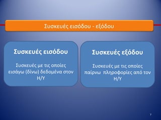7
Συσκευές εισόδου - εξόδου
Συσκευές εισόδου
Συσκευές με τις οποίες
εισάγω (δίνω) δεδομένα στον
Η/Υ
Συσκευές εξόδου
Συσκευές με τις οποίες
παίρνω πληροφορίες από τον
Η/Υ
 