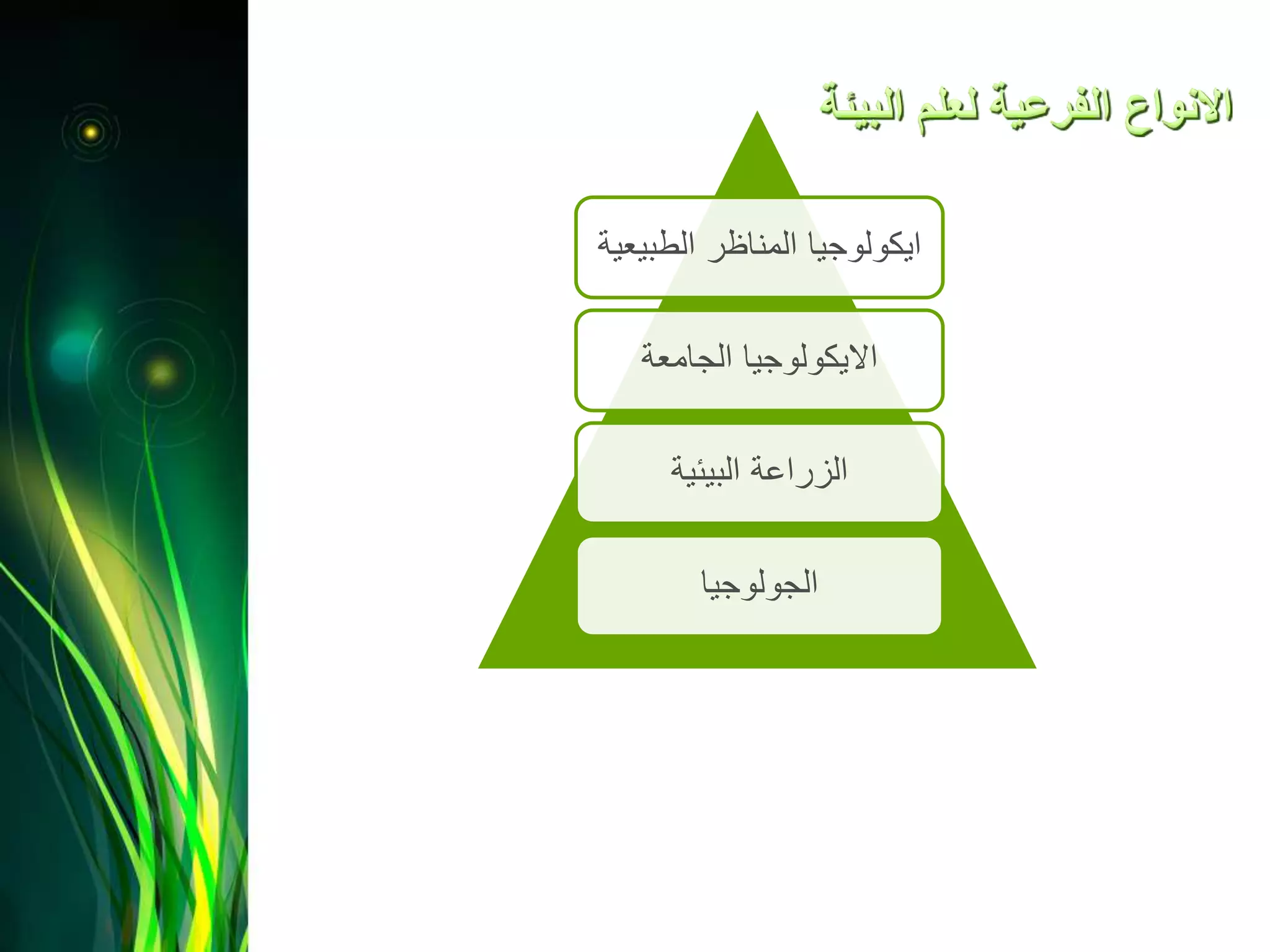 ‫الطبي‬ ‫المناظر‬ ‫ايكولوجيا‬‫عية‬
‫الجامعة‬ ‫االيكولوجيا‬
‫البيئية‬ ‫الزراعة‬
‫الجولوجيا‬
 