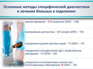 приктестирование - 1216 пациентов (2016 г - 1118)
молекулярная диагностика - 128 человек (2016 г - 112)
определение уровня триптазы крови - 72 (2016 г - 47)
определение специфического IgE к лекарственным
препаратам - 112 (2016 г - 83)
определение антиглиагиновых антител при
глютензависимых заболеваниях 38 (2016 г - 30)
 