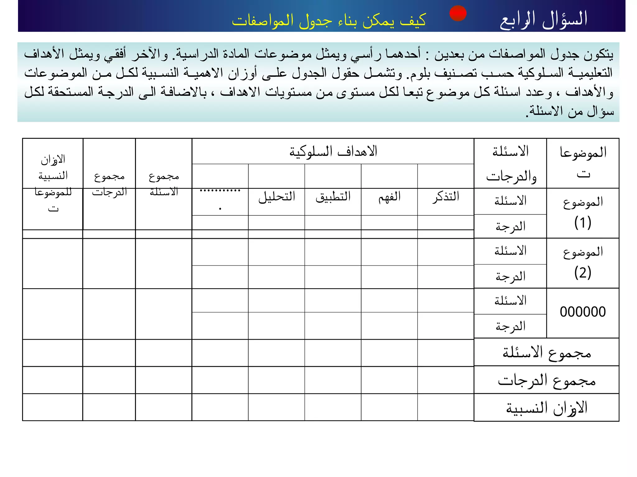 جدول المواصفات | PDF