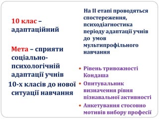 10 клас –
адаптаційний
Мета – сприяти
соціально-
психологічній
адаптації учнів
10-х класів до нової
ситуації навчання
На ІІ етапі проводяться
спостереження,
психодіагностика
періоду адаптації учнів
до умов
мультипрофільного
навчання
 Рівень тривожності
Кондаша
 Опитувальник
визначення рівня
пізнавальної активності
 Анкетування стосовно
мотивів вибору професії
 