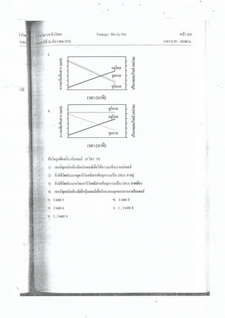 ชีววิทยา