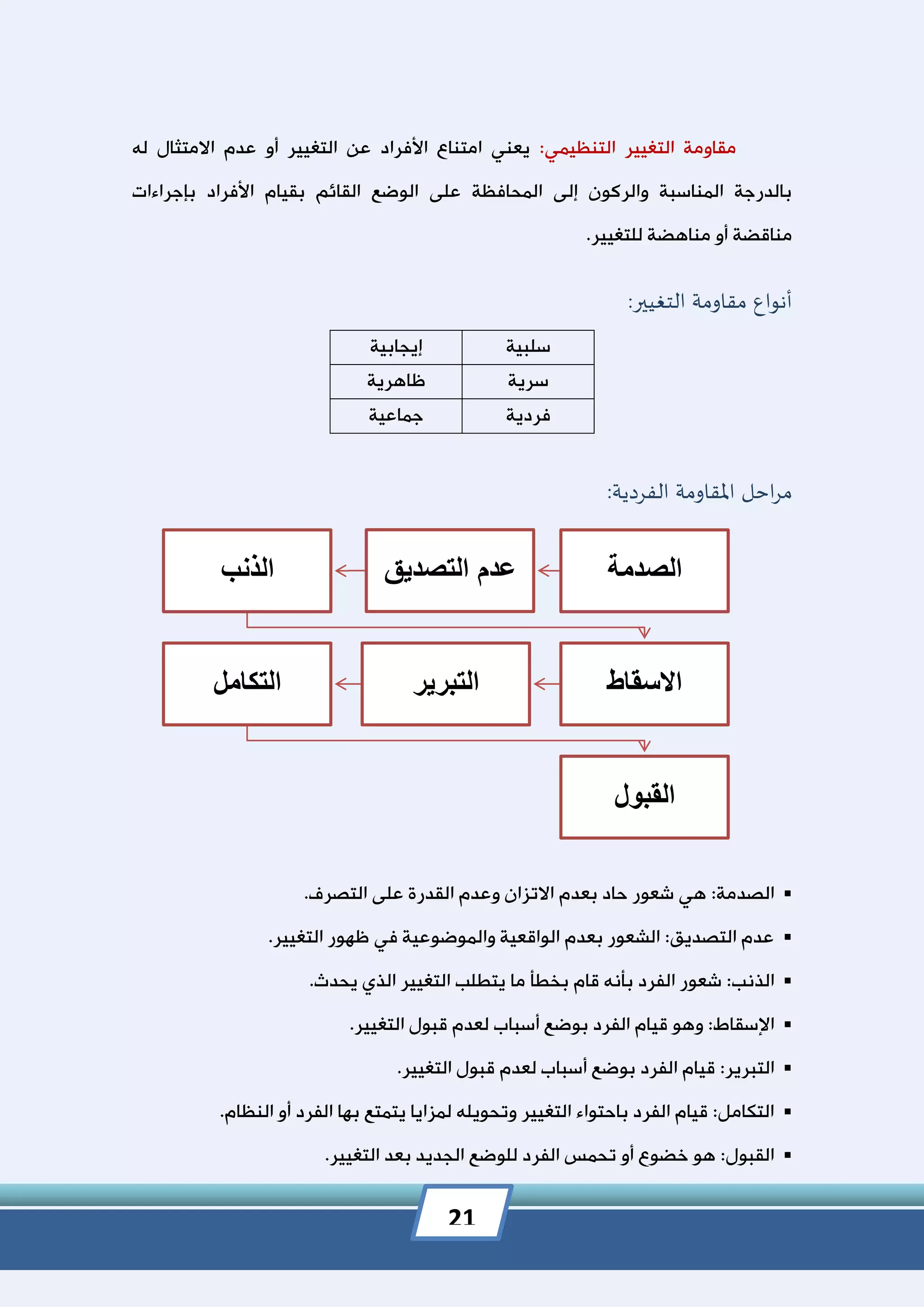 كتاب إدارة التغيير والتطوير المؤسسي | PDF