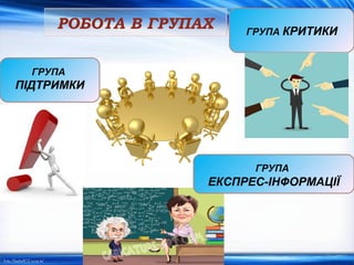 РОБОТА В ГРУПАХ
ГРУПА
ПІДТРИМКИ
ГРУПА КРИТИКИ
ГРУПА
ЕКСПРЕС-ІНФОРМАЦІЇ
 