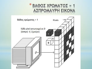 *
Βάθος χρώματος = 1
 