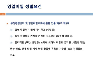 부정경쟁방지법 위반 영업 비밀 침해에 대한 피해 산정과 대응은 9