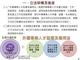 一、立法架構及進度
2
(一)「外國專業人才延攬及僱用法」鬆綁外國專業人才來臺之簽證、工作、
居留規定，並優化來臺之保險、退休制度及提供租稅獎勵等，以期建構
更友善之工作及居留環境，吸引外國專業人才來臺、留臺。本法業經立
法院於106年10月31日三讀通過，並於同年11月22日經總統公布，相關
子法亦已陸續完成並預告中，擬定於本(107)年2月8日正式施行。
(二)條文共計22條，涉及8個主責部會。為配合專法實施，須配合訂定或修正
之子法共計11項，皆已於行政院公報資訊網進行預告，待預告期間期滿，
將逐案對外發布。
延攬外國對象
鬆綁外國專
業人才父母
配偶及子女
停居留規定
鬆綁外國專
業人才租稅、
退休及健保
規定
外國專業人才延攬及僱用法
+
專業人才
高級
專業人才
特定專業人才
含自由藝術工作者
及補習班技藝教師
鬆綁外國專
業人才工作、
簽證、居留
規定
 