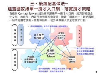4
境
外
服
務
境
內
服
務
網
路
服
務
經濟部
Contact
Taiwan內政部
外國專業人才
申辦窗口平臺
經濟部
招商投資
服務中心
教育部
海外人才
資料庫
海外攬才
服務窗口
• 提供網路服務，俾利企業或外籍人才獲
得即時資訊，並進行申辦作業。
實
體
服
務
• 提供實體服務，境內外皆提供專人諮詢服務。
• 建立網狀式整合系統，
強化部會間橫向聯繫，
達到簡政便民之果效。
三、後續配套做法─
建置國家級單一攬才入口網，落實攬才策略
為提升 Contact Taiwan 成為國家層級單一攬才入口網，經濟部將整合
外交部、教育部、內政部等相關部會資源，建置「網實合一、鏈結國際」
一站式的攬才機制，俾利啟動新一波外國專業人才全球攬才行動。
 