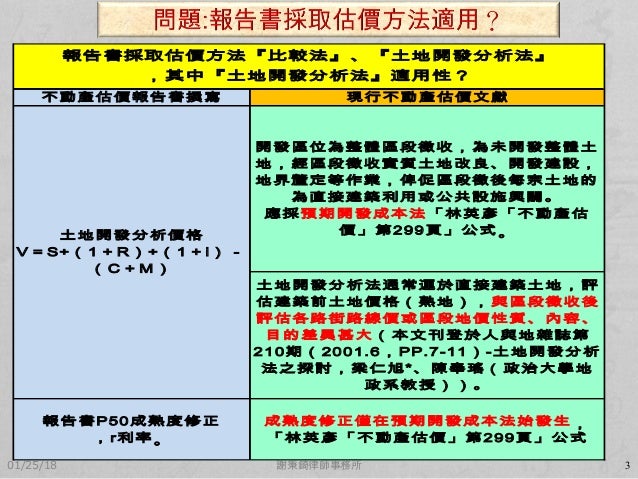 謝律師事務所 區段