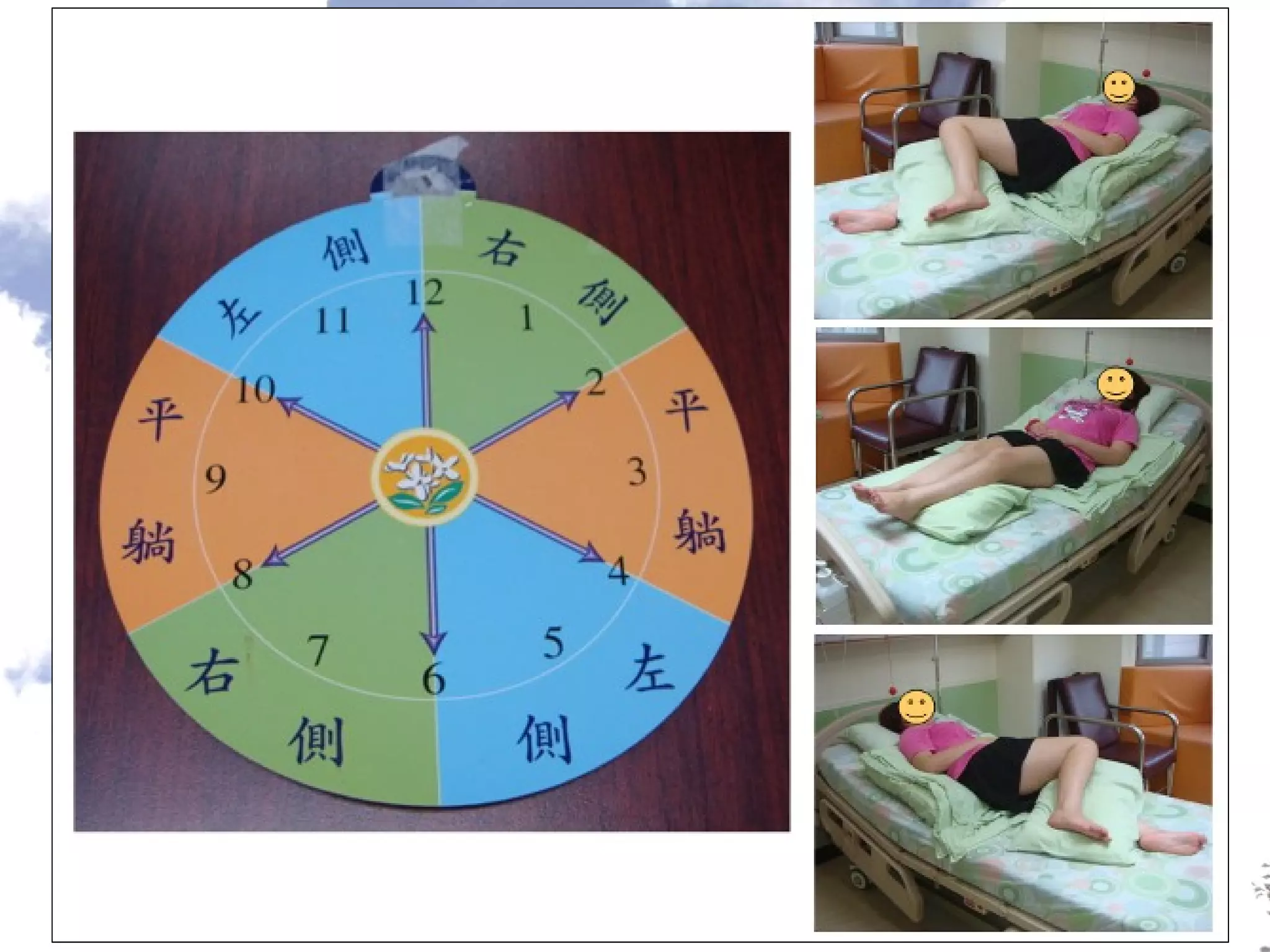 壓瘡預防 翻身擺位技巧 | PPT
