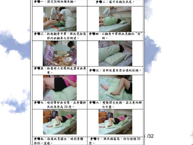 壓瘡預防翻身擺位技巧 壓瘡預防翻身擺位技巧
