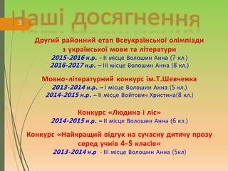 32
Другий районний етап Всеукраїнської олімпіади
з української мови та літератури
2015-2016 н.р. - ІІ місце Волошин Анна (7 кл.)
2016-2017 н.р. – ІІІ місце Волошин Анна (8 кл.)
Мовно-літературний конкурс ім.Т.Шевченка
2013-2014 н.р. – І місце Волошин Анна (5 кл.)
2014-2015 н.р. – ІІ місце Войтович Христина(8 кл.)
Конкурс «Людина і ліс»
2014-2015 н.р. – ІІ місце Волошин Анна (6 кл.)
Конкурс «Найкращий відгук на сучасну дитячу прозу
серед учнів 4-5 класів»
2013-2014 н.р - ІІІ місце Волошин Анна (5кл)
 