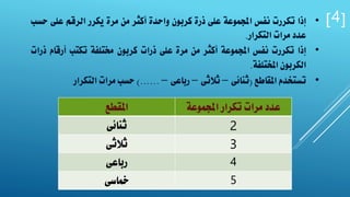 •‫إذا‬‫تكررت‬‫نفس‬‫اجملموعة‬‫على‬‫ذرة‬‫كربون‬‫واحدة‬‫أكثر‬‫من‬‫مرة‬‫يكرر‬‫الرقم‬‫على‬‫حسب‬
‫عدد‬‫مرات‬‫التكرار‬.
•‫إذا‬‫تكررت‬‫نفس‬‫اجملموعة‬‫أكثر‬‫من‬‫مرة‬‫على‬‫ذرات‬‫كربون‬‫خمتلفة‬‫تكتب‬‫أرقام‬‫ذرات‬
‫الكربون‬‫املختلفة‬.
•‫تستخدم‬‫املقاطع‬(‫ثنائى‬–‫ثالثى‬–‫رباعى‬–......)‫حسب‬‫مرات‬‫التكرار‬
‫املقطع‬ ‫مرات‬ ‫عدد‬‫اجملموعة‬ ‫تكرار‬
‫ثنائى‬ 2
‫ثالثى‬ 3
‫رباعى‬ 4
‫مخاسى‬ 5
[4]
 