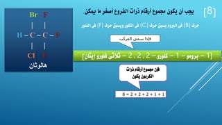 [1–‫برومو‬–1–‫كلورو‬–2،2،2–‫إيثان‬ ‫فلورو‬ ‫ثالثى‬]
[8]‫ميكن‬ ‫ما‬ ‫أصغر‬ ‫الفروع‬ ‫ذرات‬ ‫أرقام‬ ‫جمموع‬ ‫يكون‬ ‫أن‬ ‫جيب‬.
Br F
| |
H – C – C – F
| |
Cl F
‫هالوثان‬
‫حرف‬(B)‫حرف‬ ‫يسبق‬ ‫الربوم‬ ‫فى‬(C)‫حرف‬ ‫ويسبق‬ ‫الكلور‬ ‫فى‬(F)‫الفلور‬ ‫فى‬
‫ذرات‬ ‫أرقام‬ ‫جمموع‬ ‫فإن‬
‫يكون‬ ‫الكربون‬
1+1+2+2+2=8
‫المركب‬ ‫سمى‬ ‫فإذا‬
 