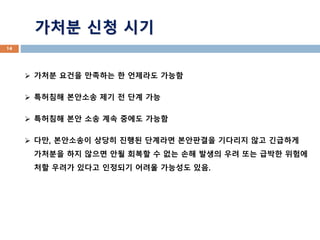??? ?? ??
? ??? ??? ???? ? ???? ???
? ???? ???? ?? ? ?? ??
? ???? ?? ?? ?? ??? ???
? ??, ????? ??? ??? ???? ????? ???? ?? ????
???? ?? ??? ?? ??? ? ?? ?? ??? ?? ?? ??? ???
?? ??? ??? ???? ??? ???? ??.
14
 