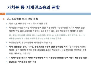 ??? ? ?????? ??
16
? ?????? ?? ?? ??
? ?? ?? ?? ?? - ?? ??? ?? ??
? ???? ??? ??? ?????? ?? ????? C ????? ?24? ?1?: ??
??? ?? ?? ???? ???? ????? ?? ?? ????? ??? ? ??.
?) ???? ??? ??? ?? ??? ?? ??? (1) ?????? C ?? ???, ?? (2)
???????? C ?? ??? ? ??? ??? ??? ? ??
? ??????, ??????, ????? ?? ??
? ??, ????, ??, ???, ????? ??? ?? ???? ?? - ????? ?24?
?2? : ?? ??? ??? ?? ???? ??? ???? - ??????, ????, ??
??, ????, ????
? + ????? ?24? ?3? ????? ??: ???????? ?? ?? C 1? ?? ??
? ????, ????? ?? ??
 