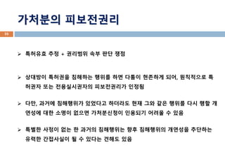 ? ???? ?? + ???? ?? ?? ??
? ???? ???? ???? ??? ?? ??? ???? ??, ????? ?
??? ?? ??????? ?????? ???
? ??, ??? ????? ???? ???? ?? ?? ?? ??? ?? ?? ?
??? ?? ??? ??? ?????? ???? ??? ? ??
? ??? ??? ?? ? ??? ????? ?? ????? ???? ????
??? ????? ? ? ??? ??? ??
???? ?????
23
 